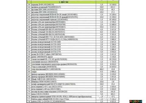 Новые запчасти для станков Homag